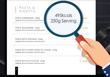 Blog-title-calorie-image